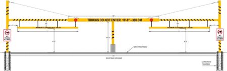 TRUCK HEIGHT BARRIER PARKING AREA