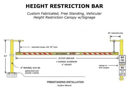 Vehicle Height Restriction Barrier